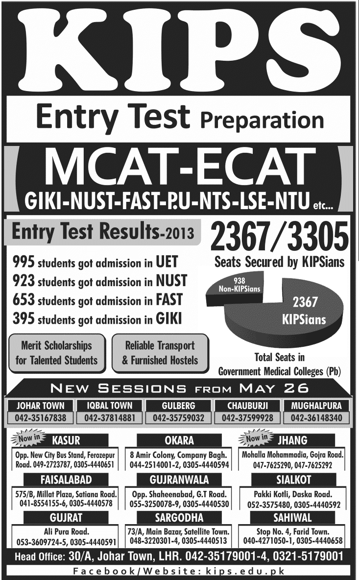 KIPS Academy Entry Test 2024 Preparations