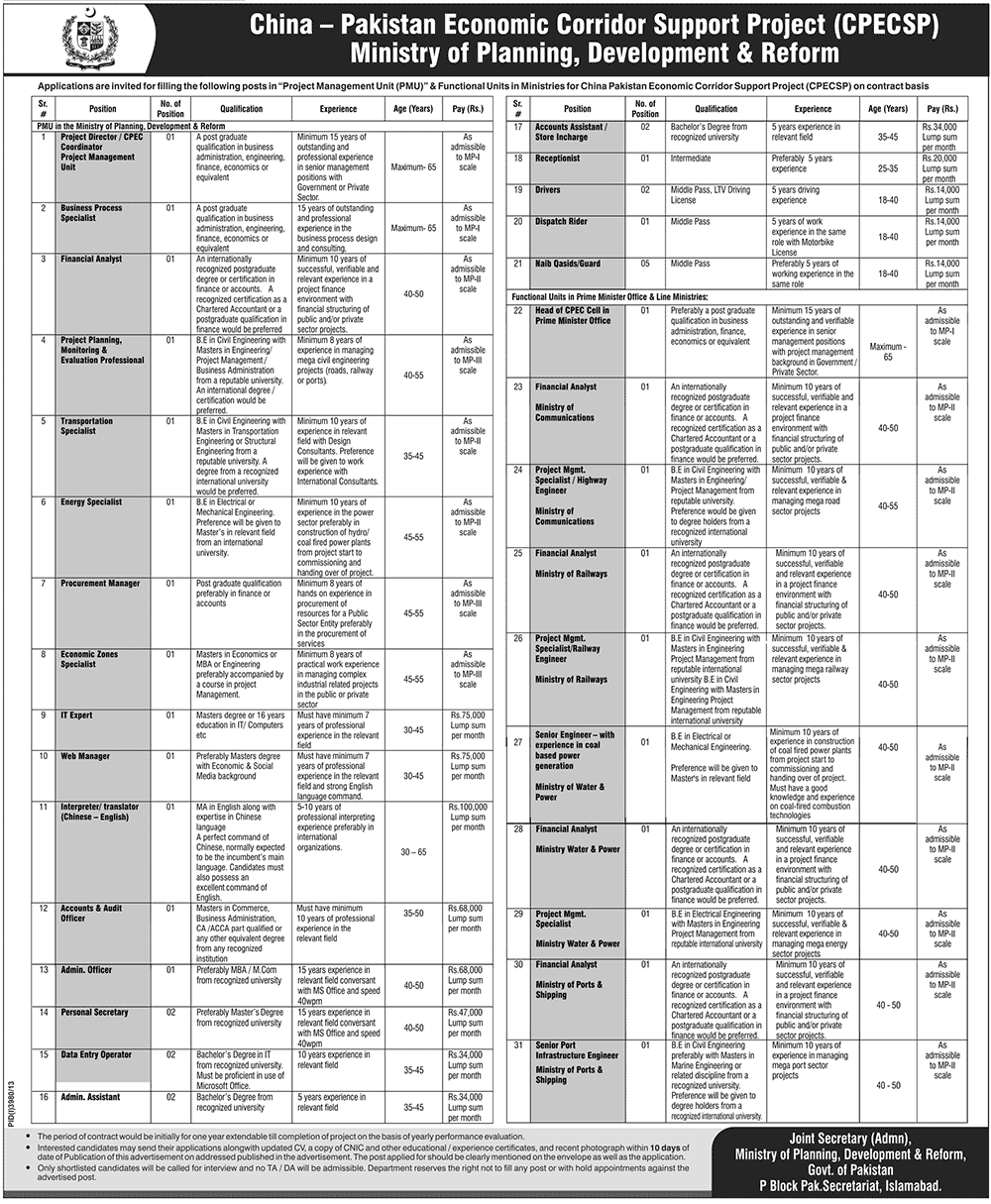 China Pakistan Jobs 2024 in Economic Corridor Support Project Ministry of Planning