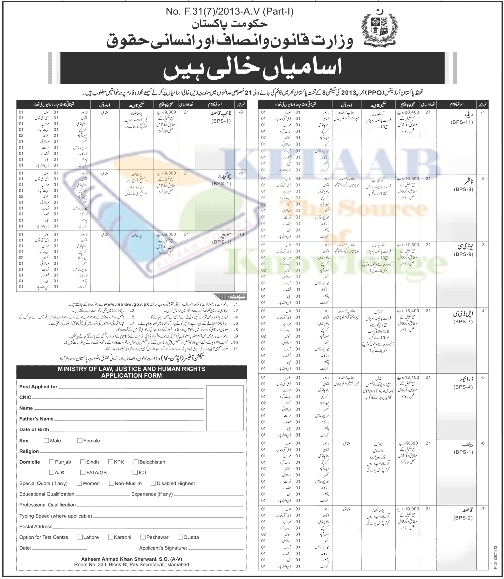 Ministry of Law Justice and Human Rights Govt of Pakistan Jobs 2024 Lahore, Karachi, Peshawar Important Announcement Online