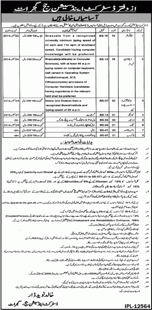 District & Session Court Gujrat Jobs 2024 Stenographer, Data, Entry, Operator, Junior Clerk