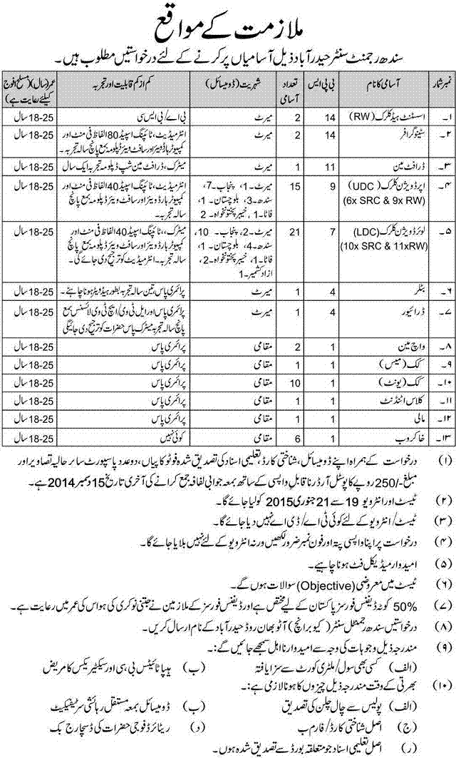 Sindh Regiment Center Hyderabad Jobs 2024-15 Application Form Eligibility Criteria Last Date