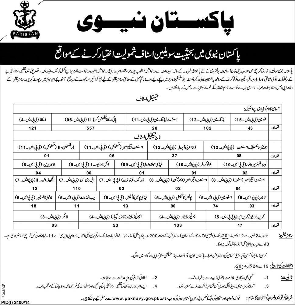 Join Pak Navy Jobs 2024-15 As A Civilian Staff Registration Online Eligibility Criteria Last Date