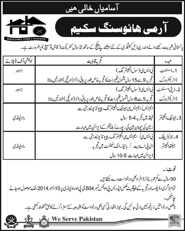 Army Housing Scheme Rawalpindi Jobs 2024-15