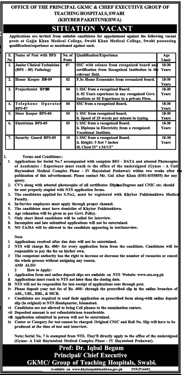 Gaju Khan Medical College Swabi KPK Jobs 2024 NTS Test Application Form Online Eligibility Criteria Last Date