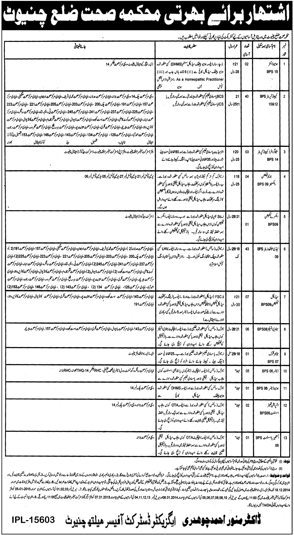 Health Department Chiniot Jobs 2024 Registration Form Written Test & Interview Dates