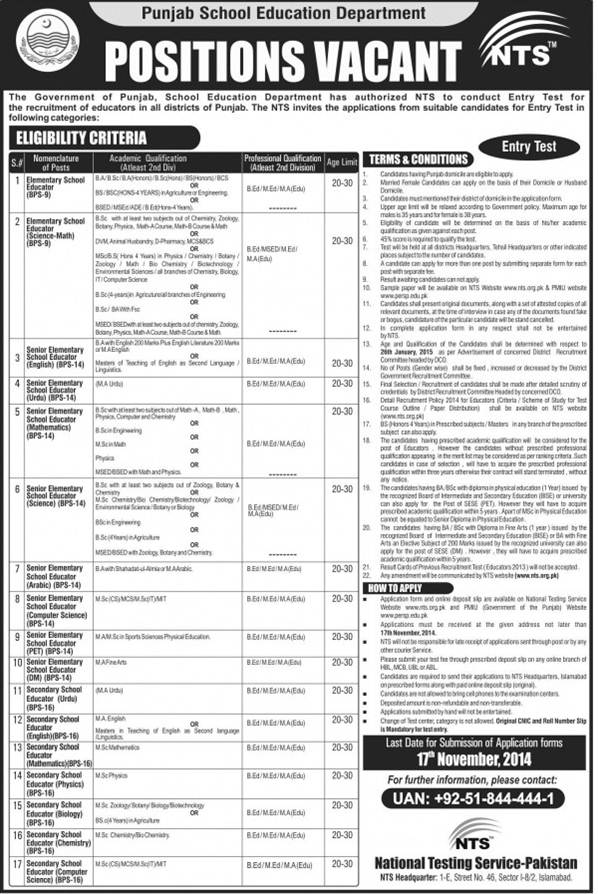 Punjab Govt Educators Jobs School Education Department NTS Entry Test Answer Key Result all Districts