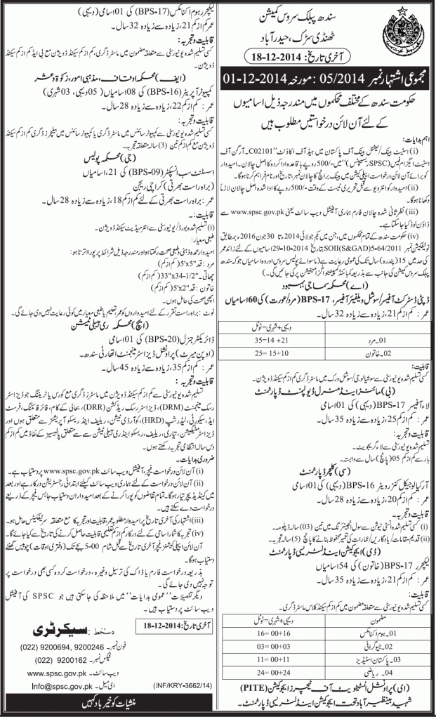 Sindh SPSC Police Jobs 2024 Apply Online Eligibility Criteria Last Date