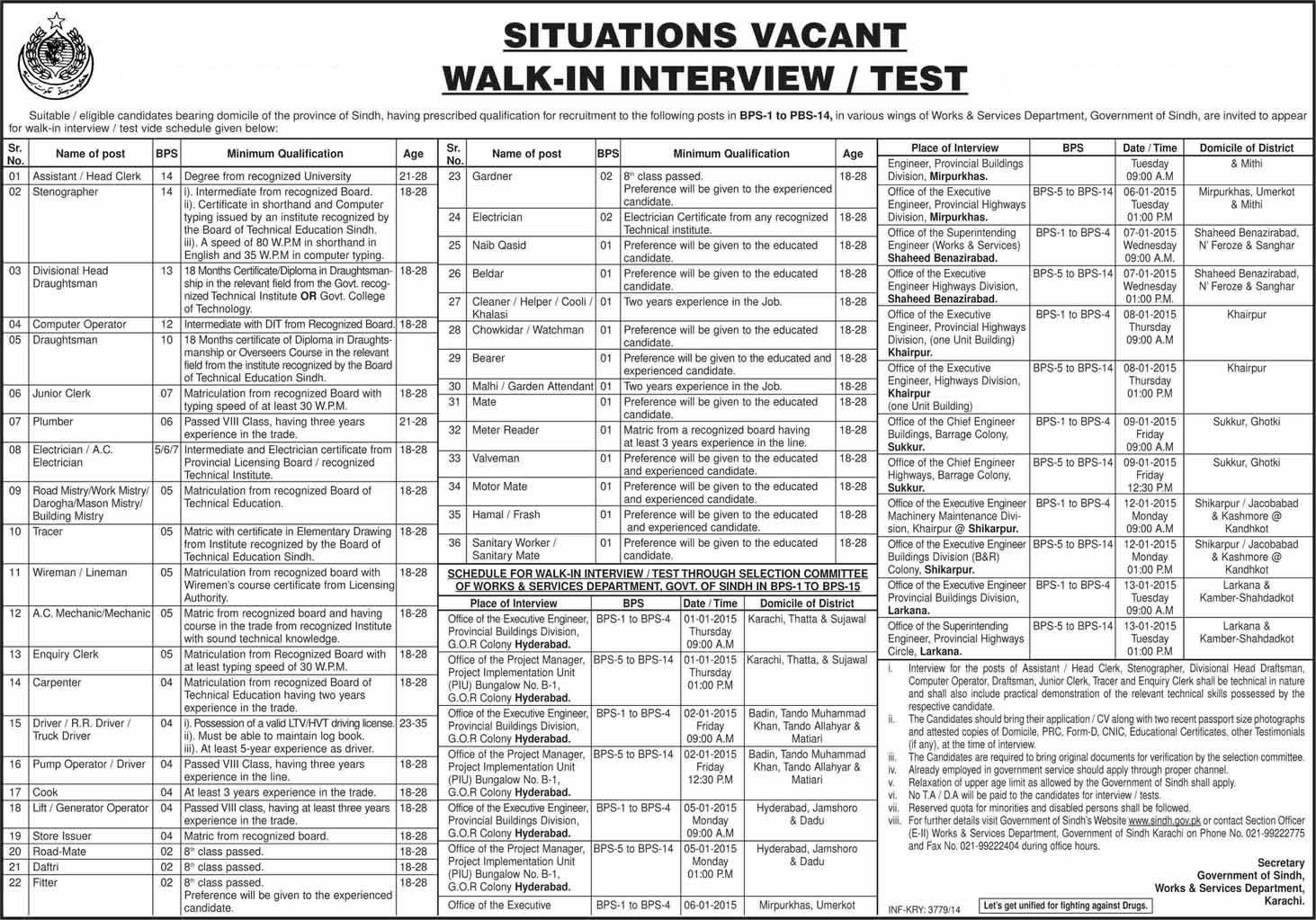 Sindh Workers and Service Department Jobs 2024-15 Application Form Written Test Interview Dates