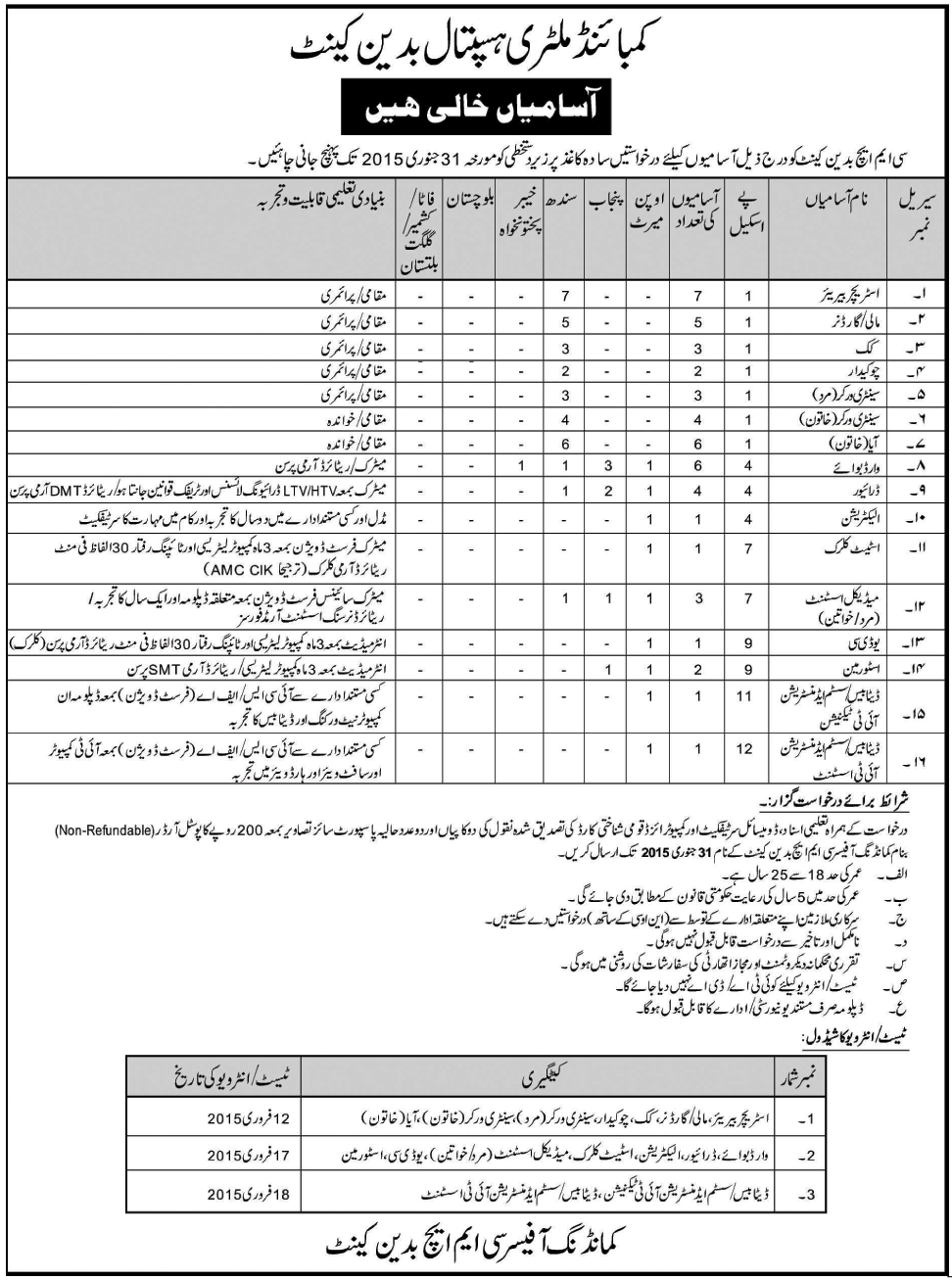 CMH Hospital Badin Cantt Jobs 2024 Written/Interview Dates and Schedule