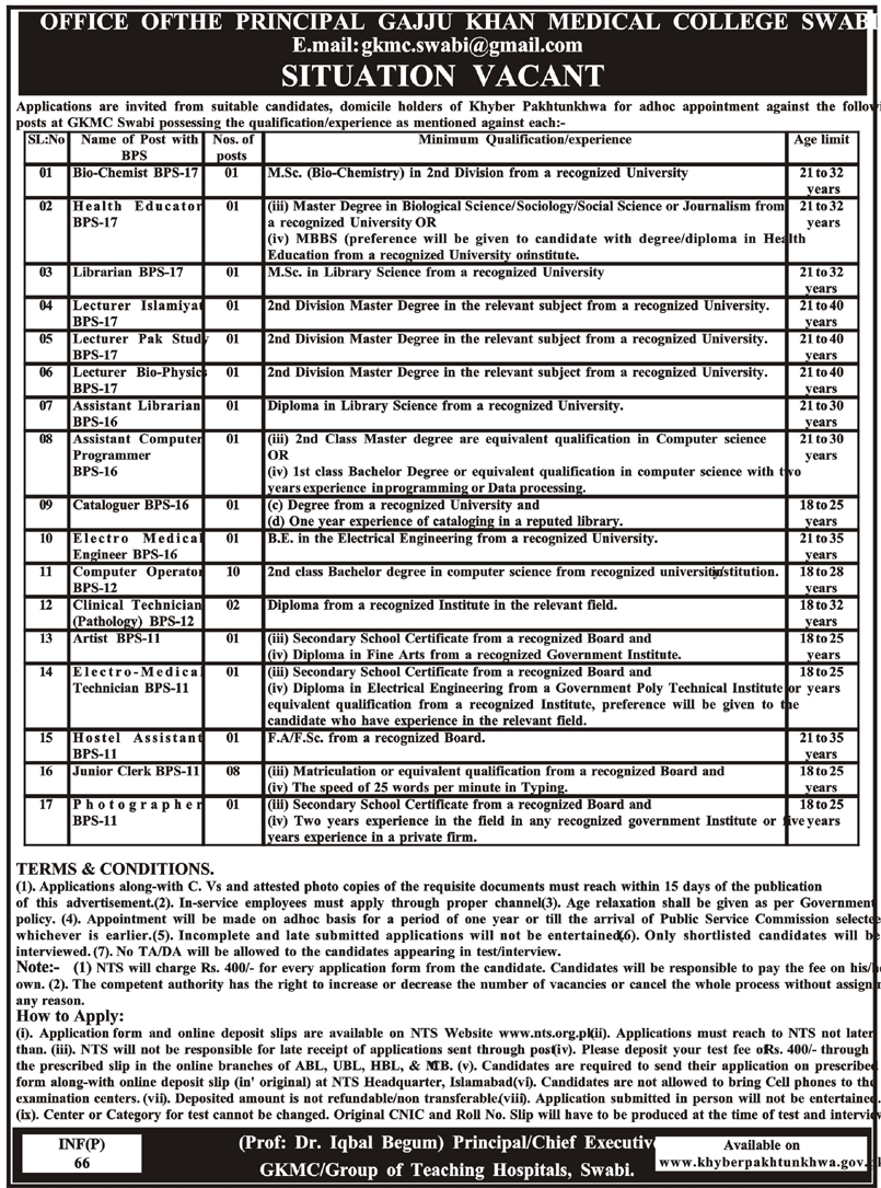 KPK Gajju Khan Medical College Swabi NTS Test Answer Key Result Online