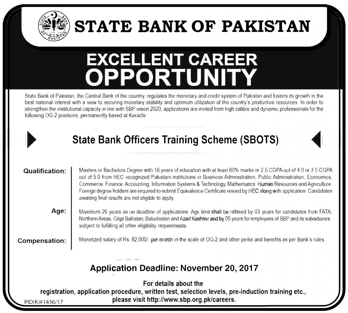 Bank Jobs in Pakistan After BBA and MBA Degree Bachelor of Business Administration Master of Business Administration