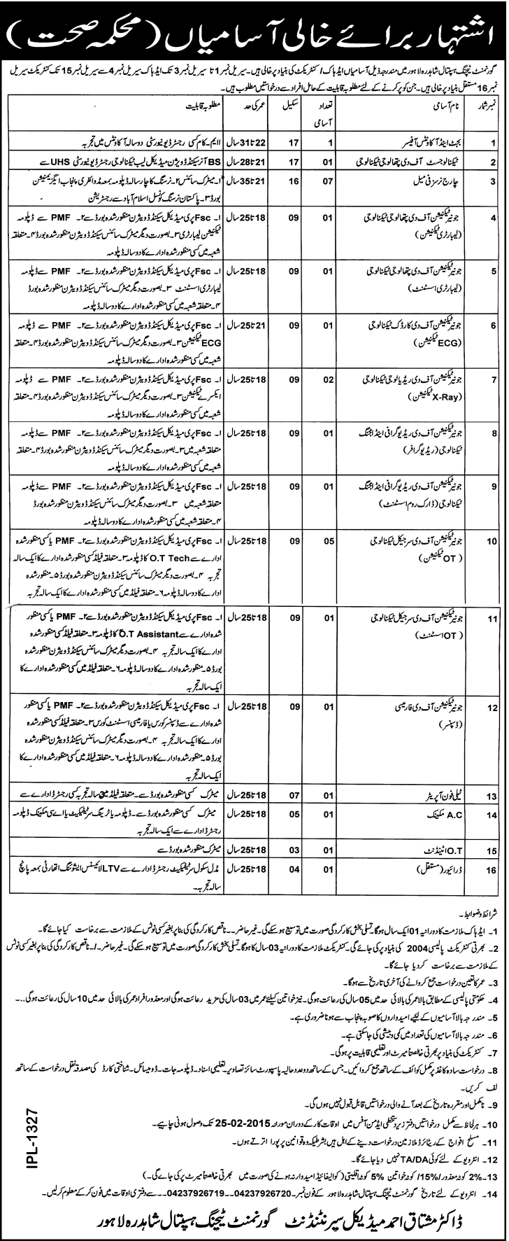 Govt Teaching Hospital Lahore Jobs 2024 Adhoc/Contract Based Application Form Eligibility