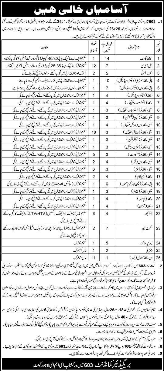 Pak Army EME 603 Workshop Jobs 2024 Lahore Driver LDC Application Form Eligibility