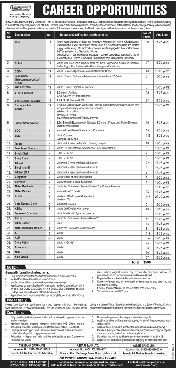 IESCO Jobs 2024 As A ALM, BD, Chowkidar, Naib Qasid, Store Helper Application Form Eligibility Written Test