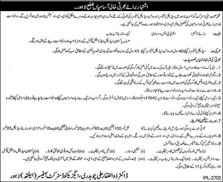 Health Department Jobs 2024 City District Lahore Medical Officers Male/Female Written Test and Interviews