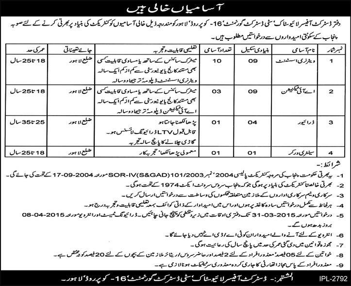 Govt Jobs 2024 Lahore City District Livestock Veterinary Assistant Application Form