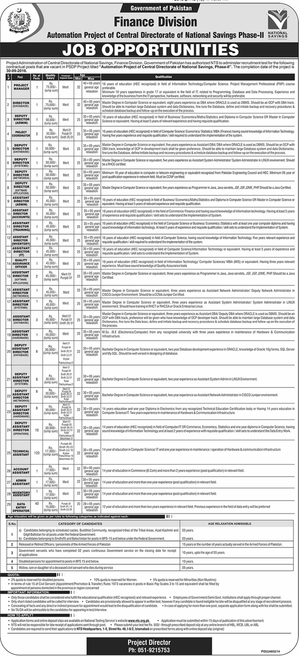 NTS Test For Jobs 2024 in Federal Govt Central Directorate of National Savings Phase 2 Application Form