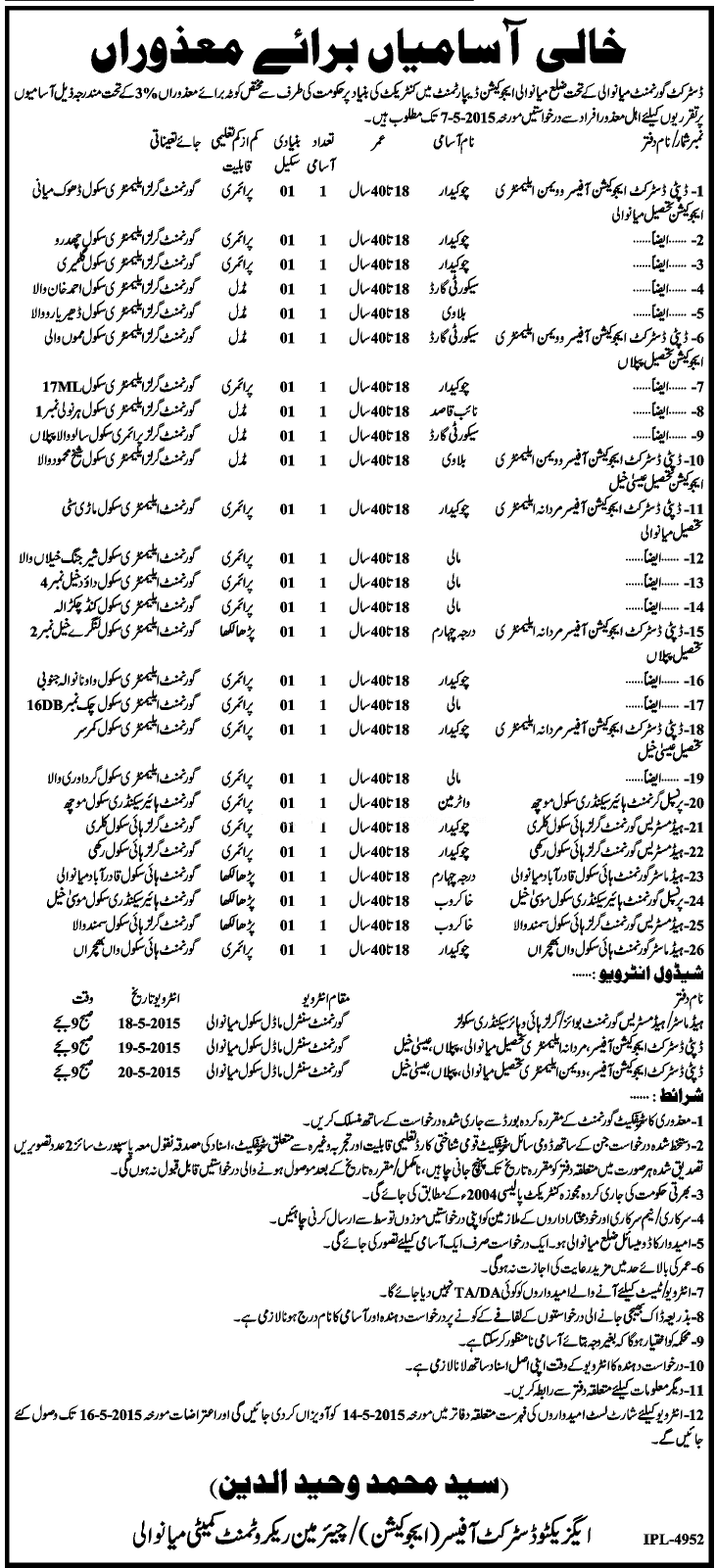 District Mianwali Education Department Jobs 2024 Interview Schedule & Dates Time Center