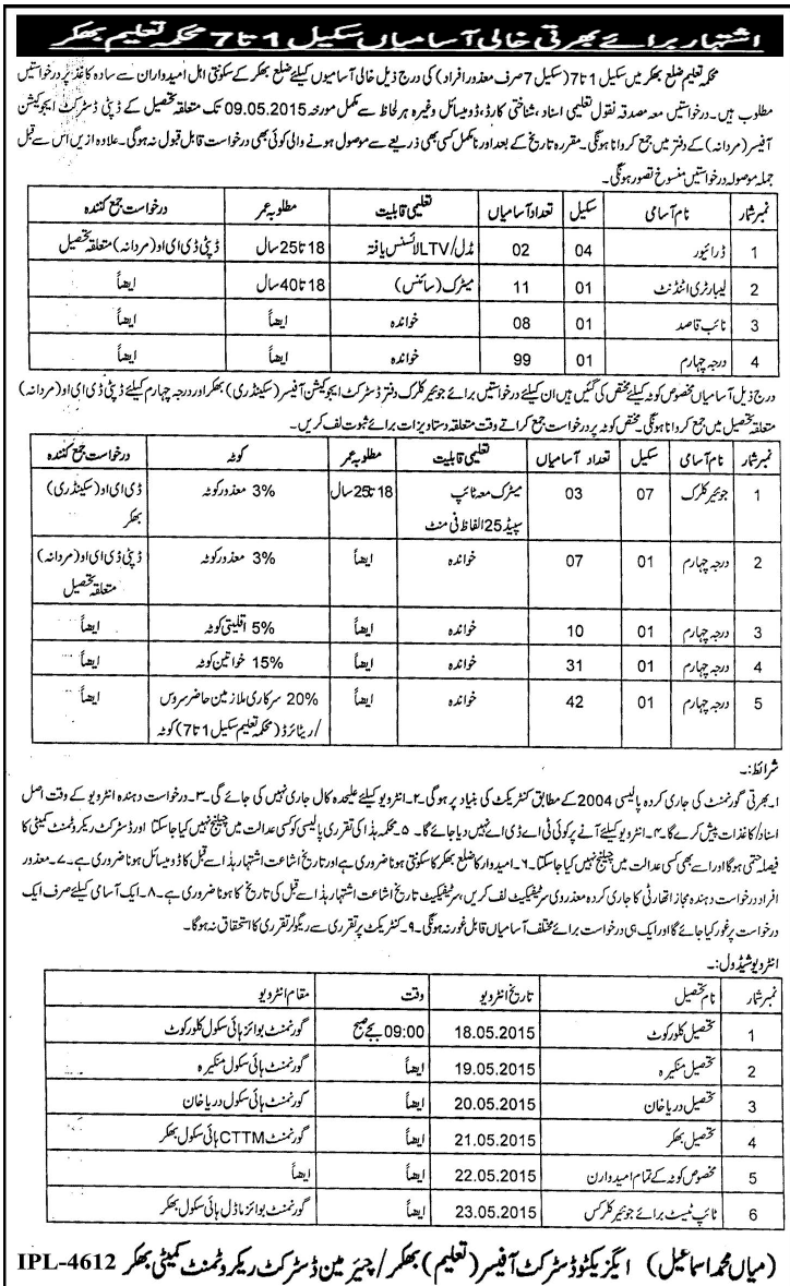 District Bhakkar Education Department Jobs 2024 Scale 1 to 7 Form Test Interview Dates