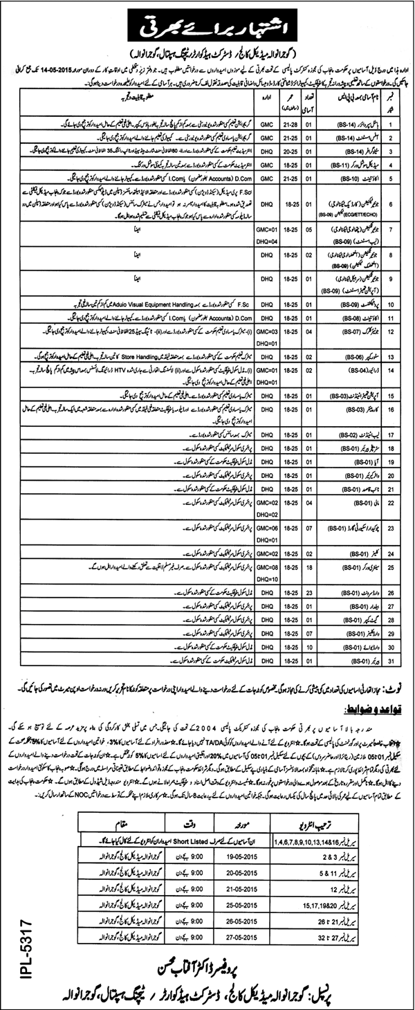 Gujranwala District Headquarter DHQ Hospital Jobs 2024 Interview Dates Time Centers