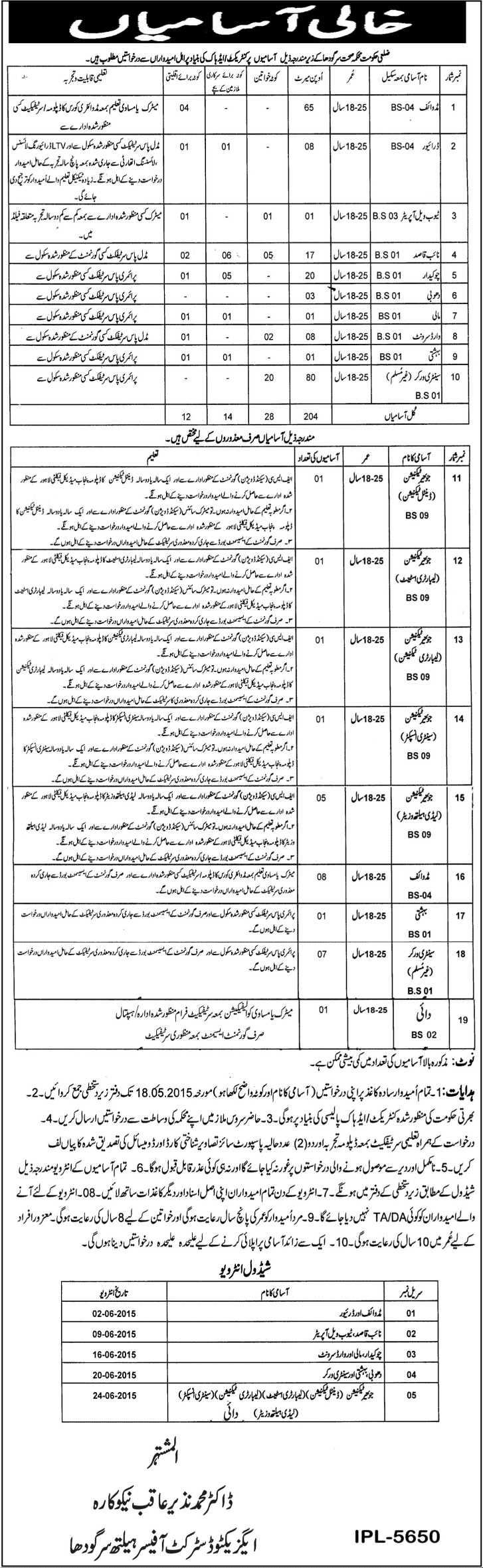 District Sargodha Health Govt Jobs 2024 Male & Female Form Interview Dates & Schedule