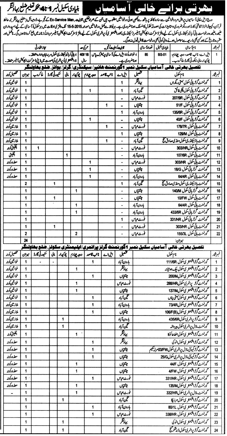 District Bahawalnagar Education Department Jobs 2024 Interview Schedule & Dates Time Center