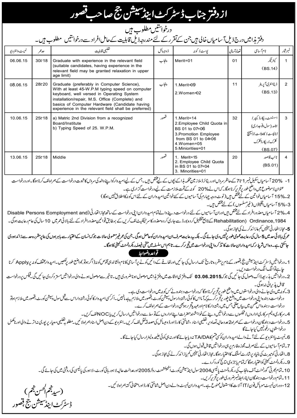 Data Entry Typist Clerk Jobs 2024 in District & Session Judge Court/Office Kasur Dates For Written Test Interview