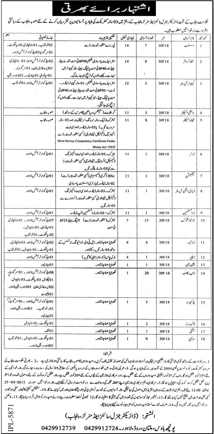 Punjab Directorate General Mines And Minerals Jobs 2024 Junior Clerk Stenographer Computer Operator