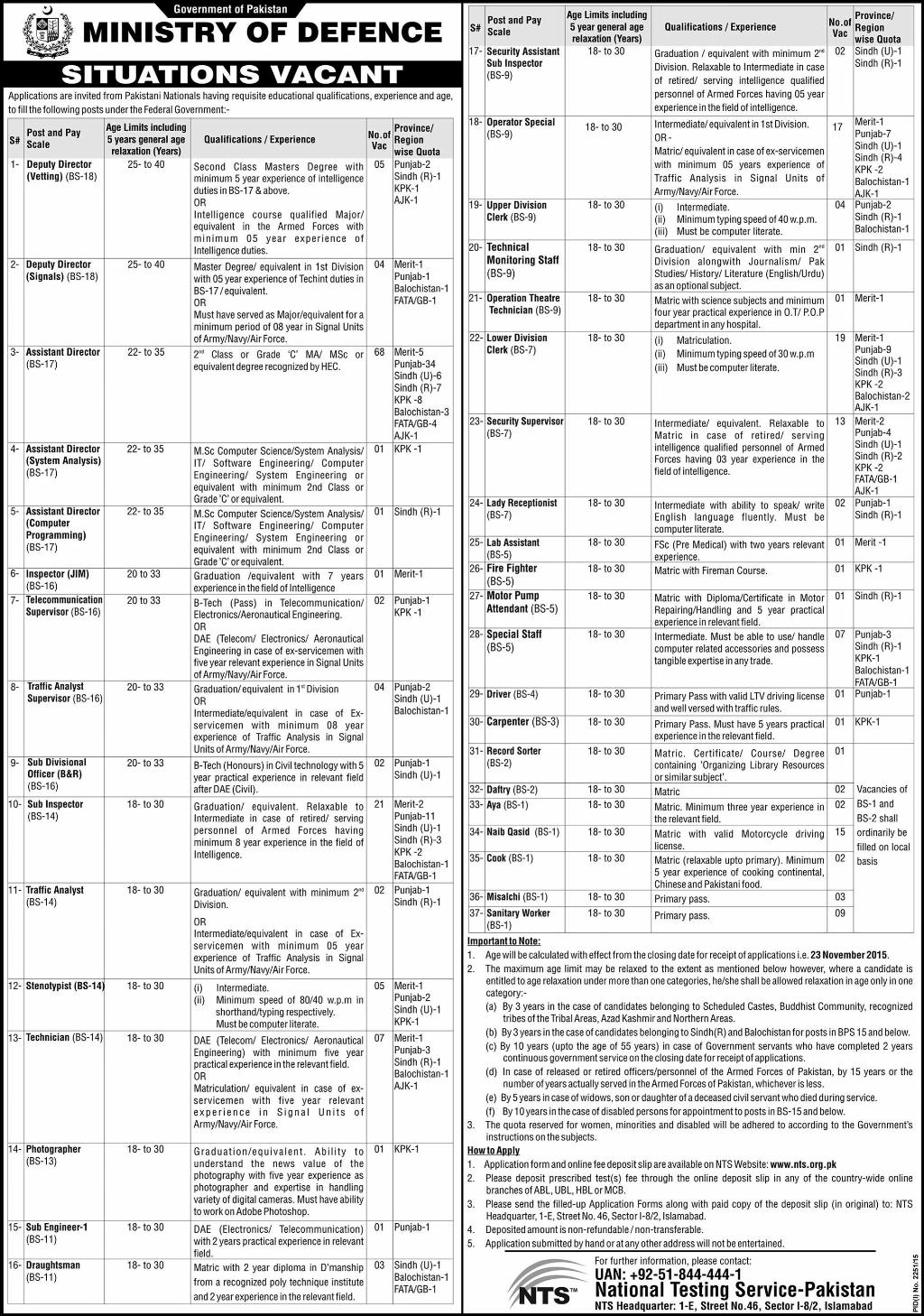 Ministry of Defense Jobs 2024 in Military Accountant General Office Rawalpindi Application Form Eligibility Criteria