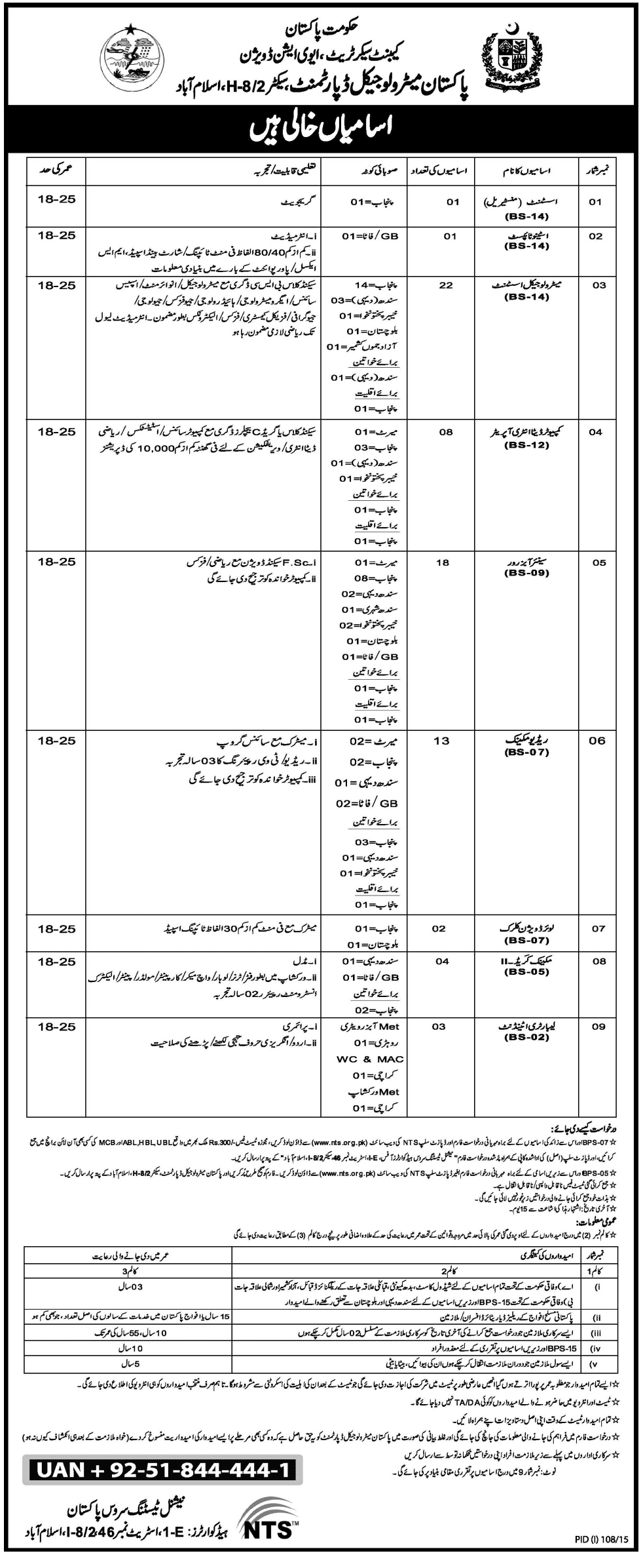 NTS Pakistan Meteorological Department Jobs 2024 Form Eligibility Test Dates