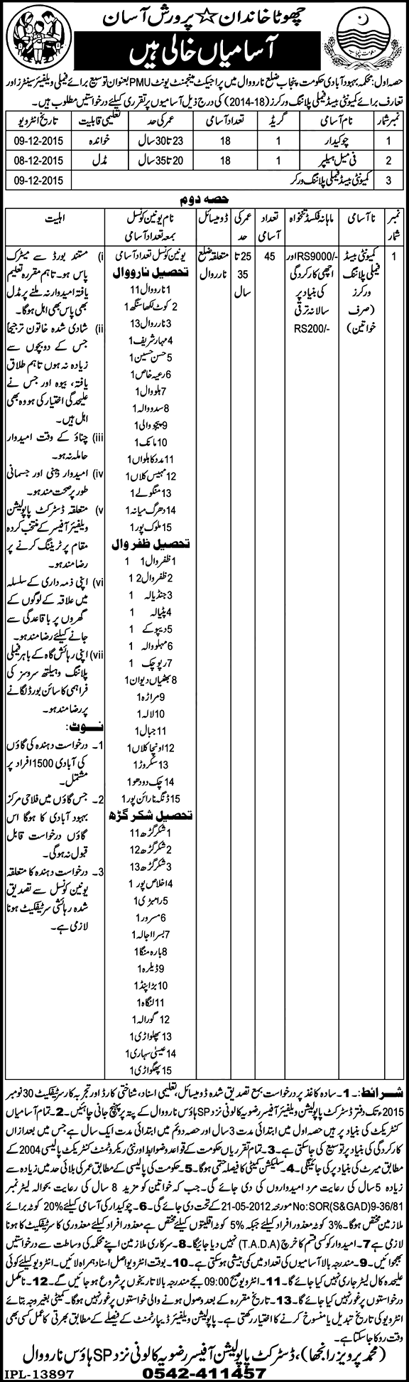 Population Welfare Department PMU Narowal Jobs 2024 Application Form Eligibility Criteria Registration Form