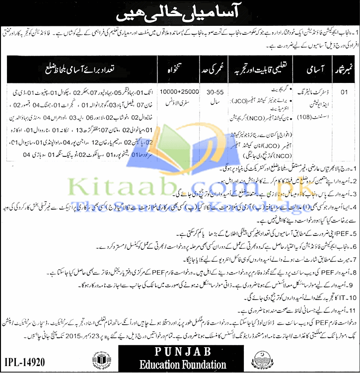 Punjab Education Foundation PEF Jobs 2024 Application MEA Eligibility Criteria