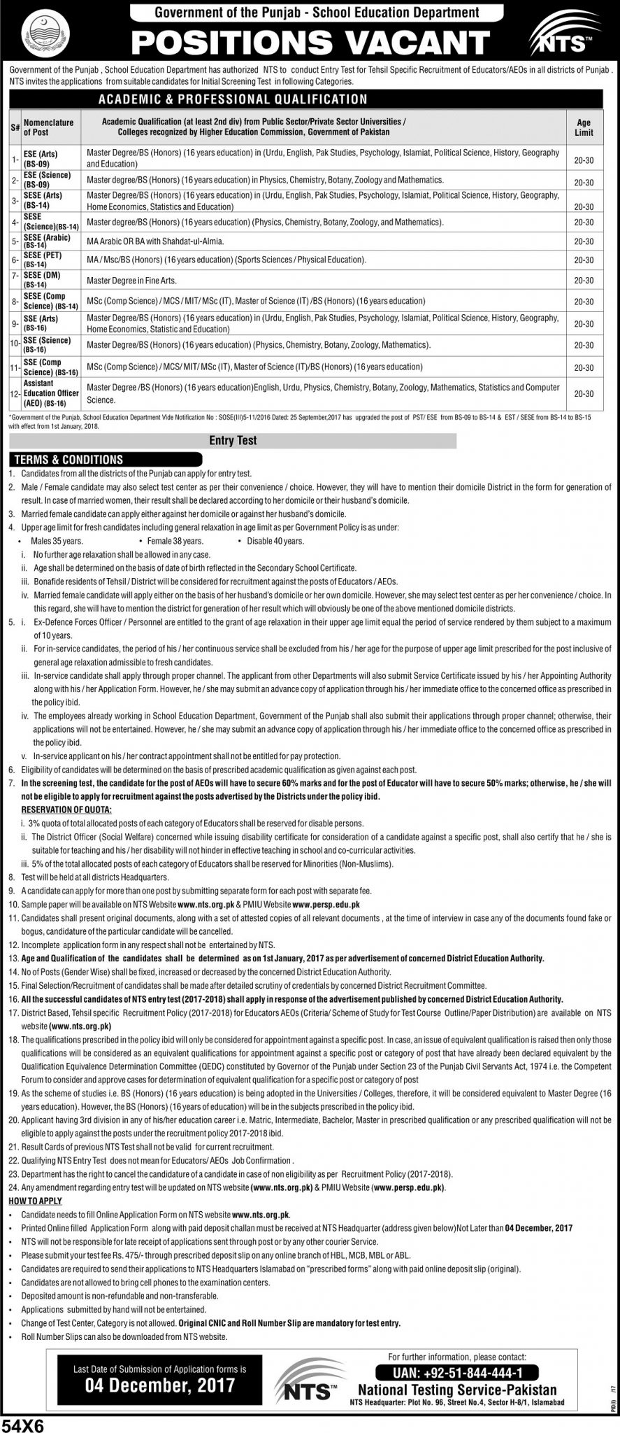 District Khushab Lahore Layyah Educators Jobs 2024 Application Form