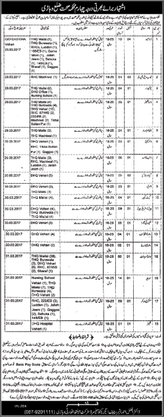 Health Department Vehari Ward Servants Cleaners Sweepers Jobs 2024 Form Eligibility Criteria Last Date