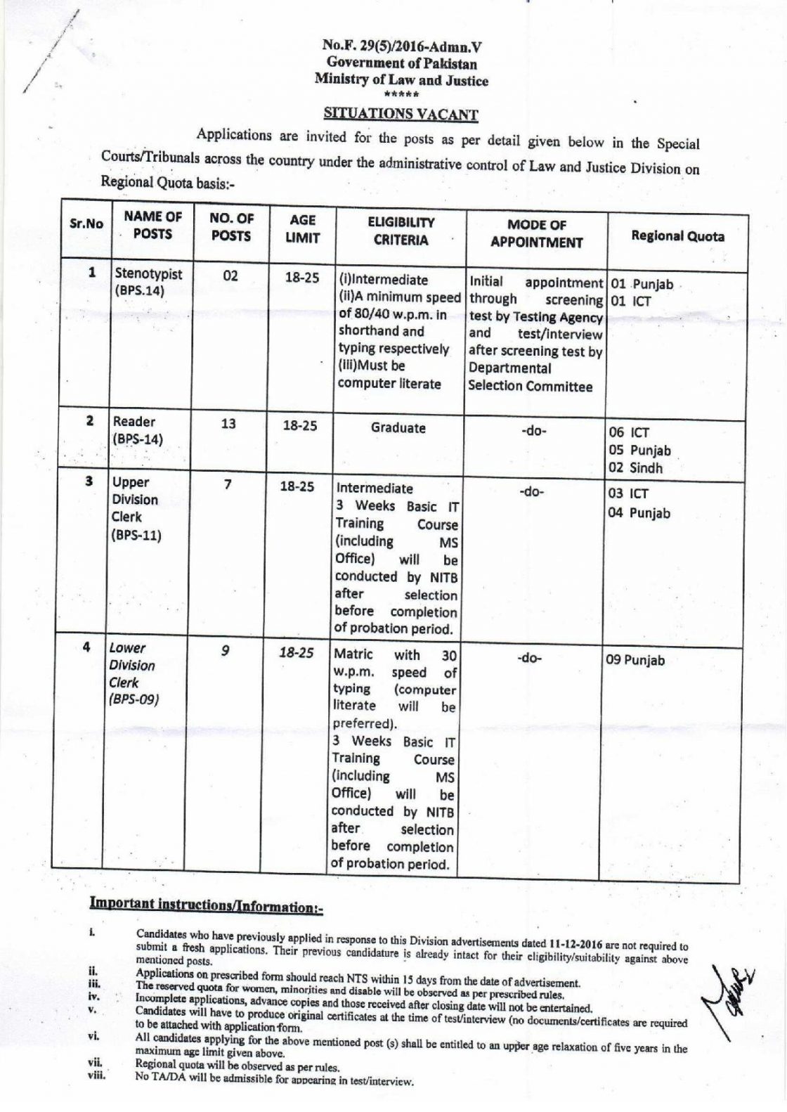 Govt of Pakistan Ministry of Law and Justice Jobs 2024 NTS Test Application Form Roll Number Slips Merit List