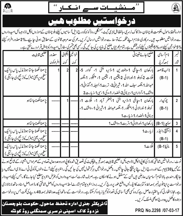 Environment Protection Department Balochistan Jobs 2024 Application Form Last Date Of Submission Schedule Test Interview