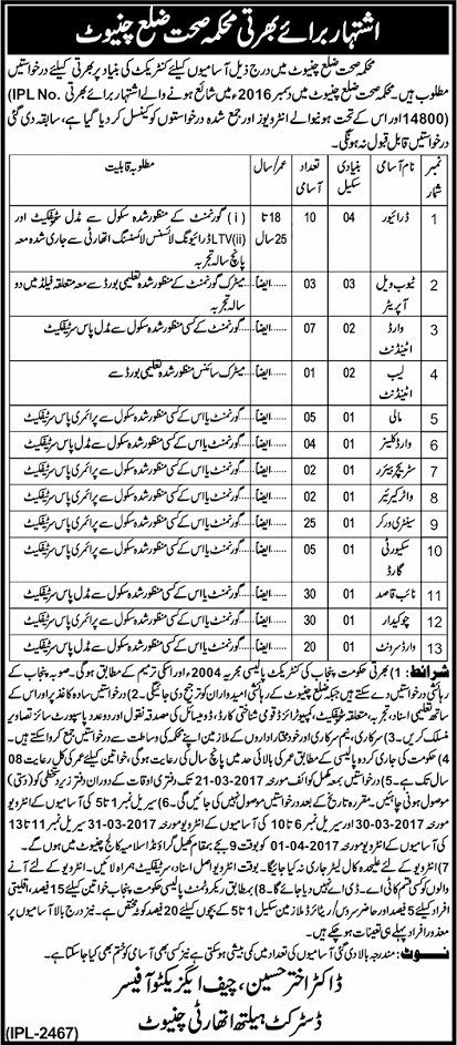 District Chiniot Health Department Jobs 2024 Registration Online Form Schedule and Dates Eligibility Criteria