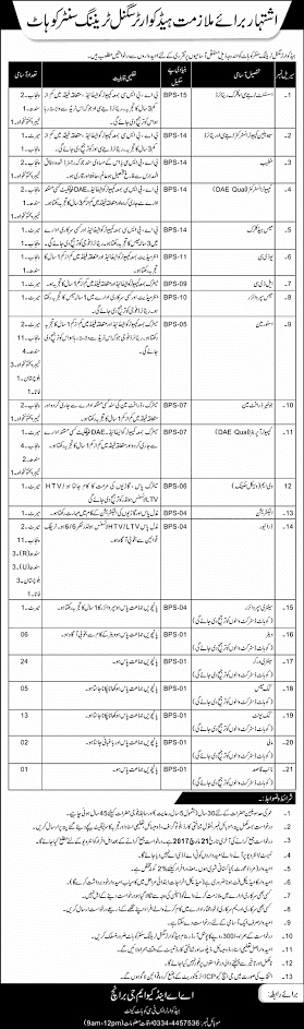 Pakistan Army Storeman Headquarter Signal Training Center Kohat Jobs 2024 Registration Online Apply Schedule and Dates