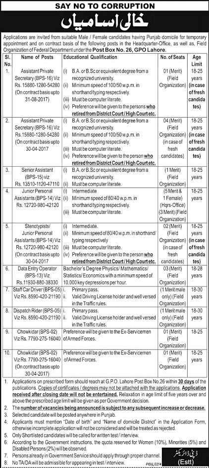 ECP Lahore PO Box 26 GPO Jobs 2024 Application Form Provincial Election Commission Punjab Eligibility Criteria