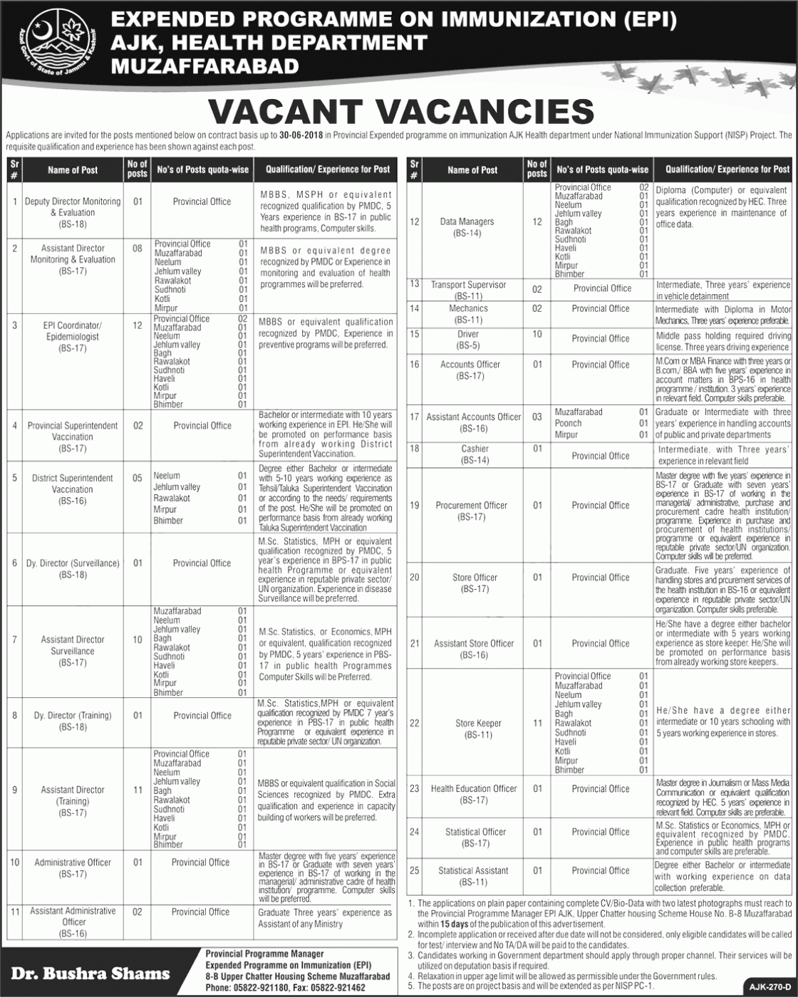 Muzaffarabad Health Department AJK Govt Jobs 2024 Online Application Form Test Interview Schedule