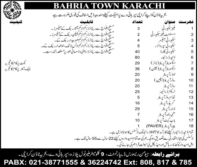 Bahria Town Karachi Super highway Project Jobs 2024 Application Form Eligibility Criteria Last Date