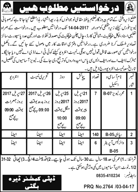 Balochistan Govt Deputy Commissioner Office Dera Bugti Jobs 2024 Eligibility Criteria Application Form Terms and Conditions