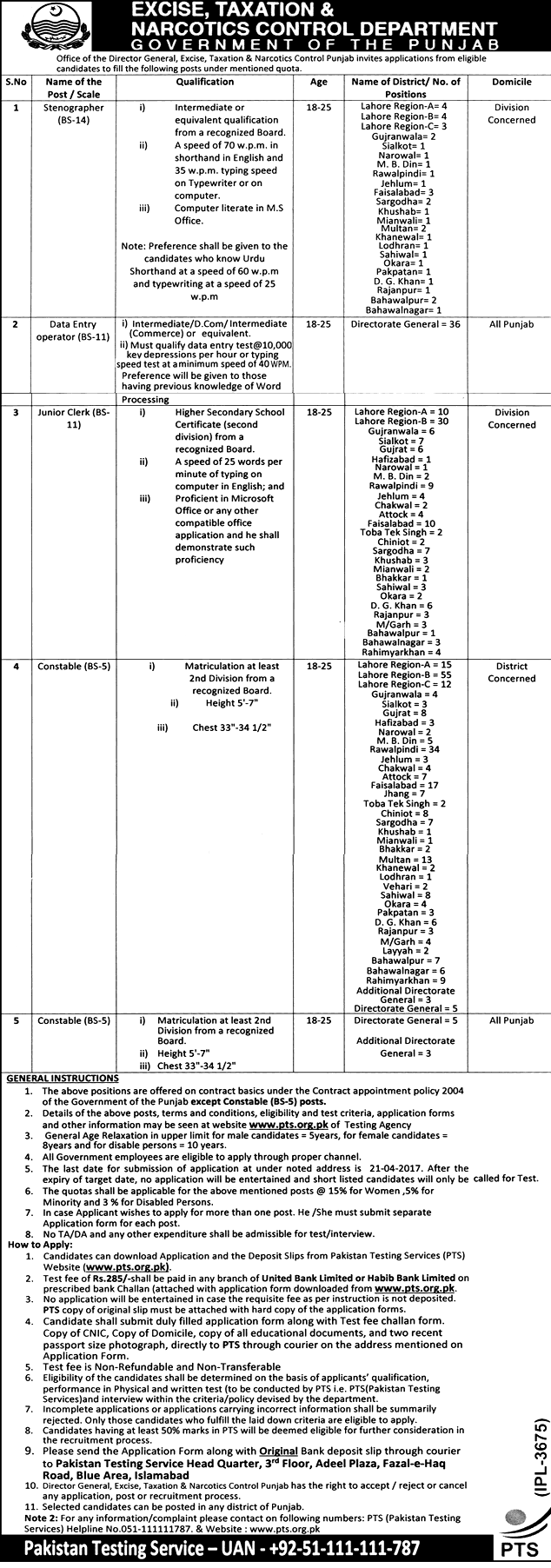 Punjab Excise and Taxation Department Govt Jobs 2024 Constables Clerks Stenotypist Data Entry PTS Application Form Last Date