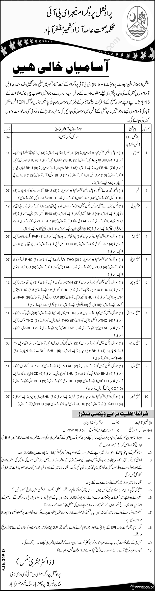 Azad Jammu Kashmir Health Department AJK Govt Jobs 2024 Form Written Test Interview Details and Dates