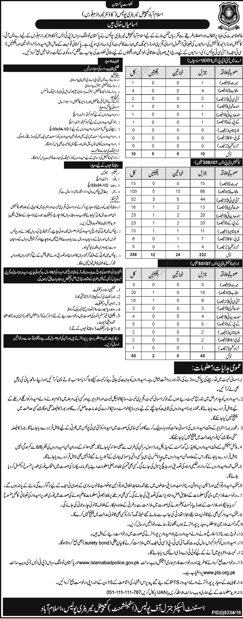 Counter Terrorism Force Islamabad Police Jobs 2024 PTS Test Application Form For Vacancies of ASI Constables Driver