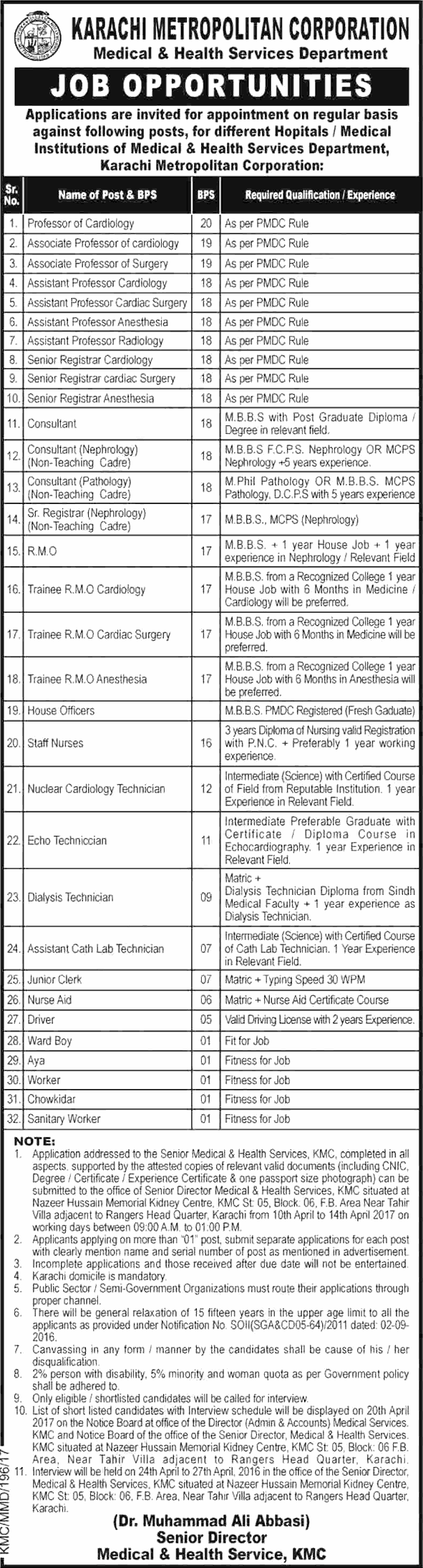 Metropolitan Corporation Karachi Jobs 2024 As A Medical Officers Nurses Teaching Faculty Application Form Last Date