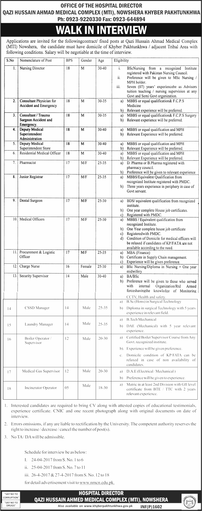 Nowshera Qazi Hussain Ahmed Medical Complex Latest Jobs 2024 MTI Application Form Last Date Eligibility Criteria