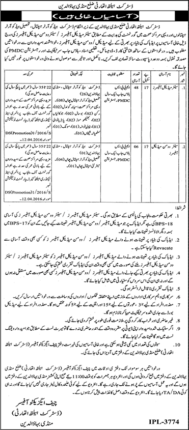 Health Department Mandi Bahauddin MO and WMO Jobs 2024 Registration Form Eligibility Criteria Dates