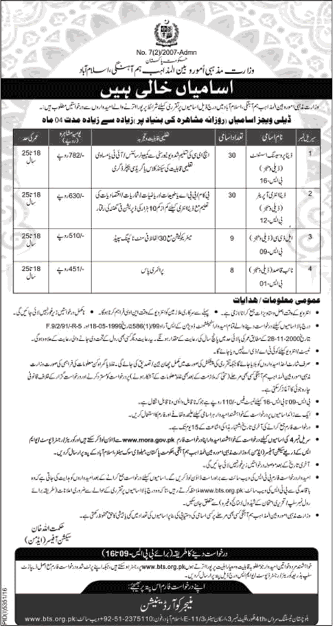 Islamabad Ministry of Religious Affairs Govt Jobs 2024 MORA Application Form Last Date Eligibility Criteria