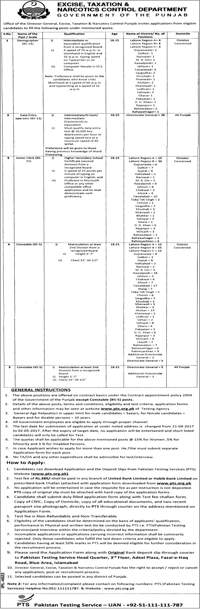 Excise and Taxation Department Punjab Govt Jobs 2024 PTS Test Application Form Eligibility Criteria